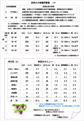 eiyouka-pdf